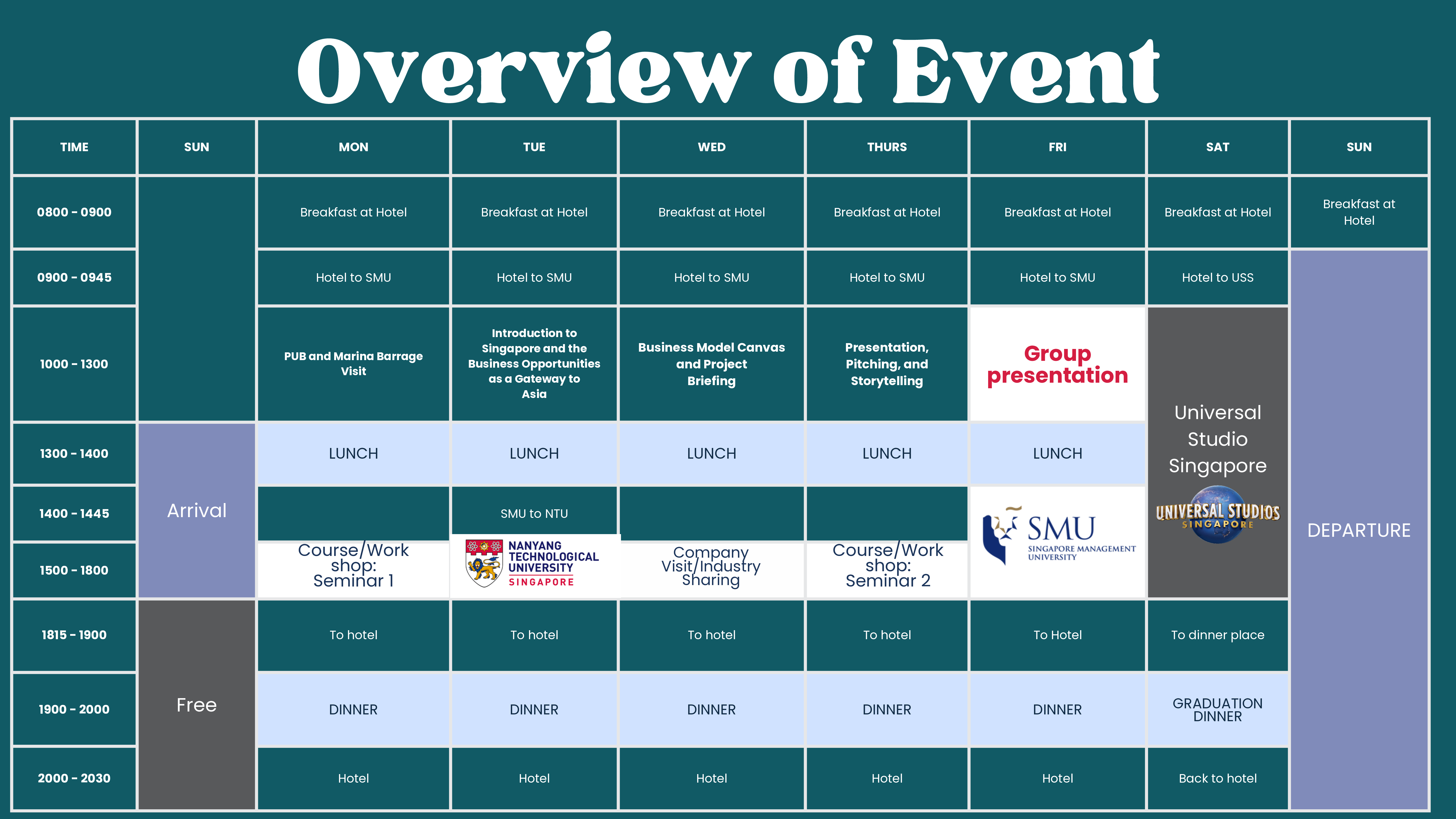 Global Immersion Competition 2025 SMU Singapore Management University